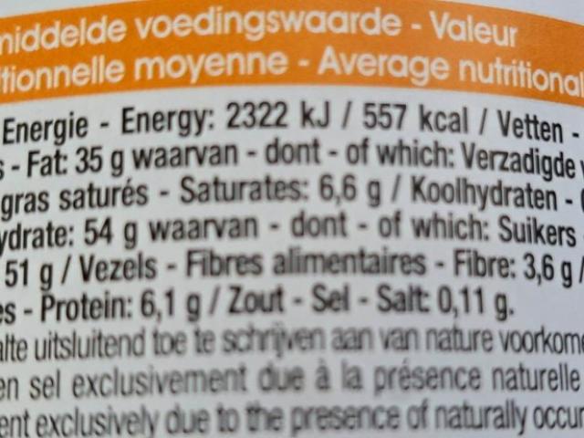 Comment peut-on décrypter une étiquette alimentaire ? Voici quelques trucs et astuces